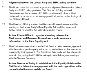7.1 The Board noted the proposed approach to alignment between the Labour Party and EHRC policy positions. The Director of Policy advised Commissioners that a review of EHRC’s positions with other political parties will be produced so as to engage with all parties on the findings of our Statutory Report. 7.2 The Director of Policy advised that Baroness Doreen Lawrence will be leading on the Labour Party’s Race Equality Act, and that we expect further detail on what the Act will include in due course. Action: Private Office to organise a meeting between the Chairwoman and Baroness Doreen Lawrence to seek more information on the Race Equality Act. 7.3 The Chairwoman enquired how the Civil Service determines engagement with the main opposition party in the run up to elections so that we can be informed by their approach. The Director of Policy advised that she would look into this, noting that EHRC is looking to establish regular meetings with the Shadow Secretary. Action: Director of Policy to establish with the Equality Hub how the Civil Service determines engagement with the main opposition in the run up to elections and update the Board. 