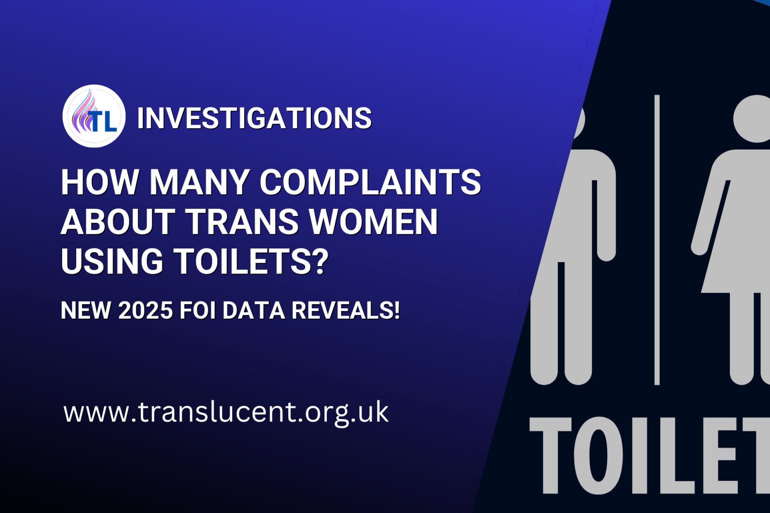 How Many Complaints About Trans Women Using Toilets?