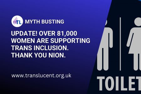  75000 Women Are Supporting Trans Inclusion