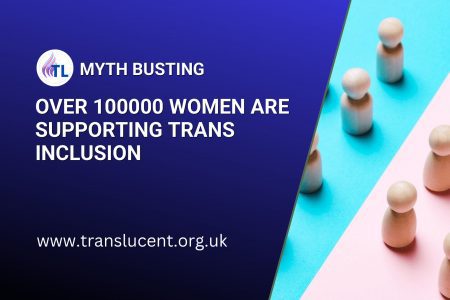 fio social share 34050 over 100000 women are supporting trans inclusion 1a4e0c44