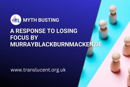 fio social share 34057 a response to losing focus by murrayblackburnmackenzie 45c3494d