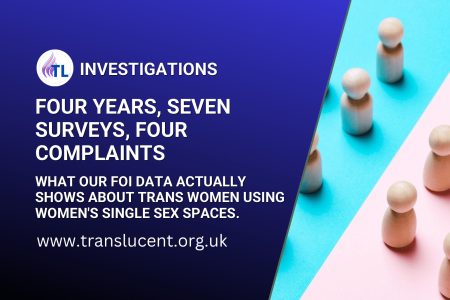 fio social share 34419 four years seven surveys four complaints what our foi data actually shows about trans women using womens single sex spaces d50f7afd
