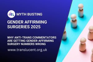 Gender Affirming Surgeries 2025